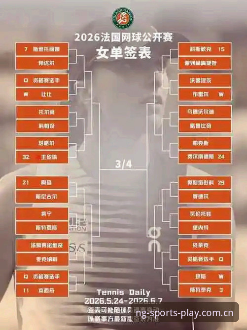 2026法网女单抽签揭晓，中国金花如何应对保分与突围的双重挑战？